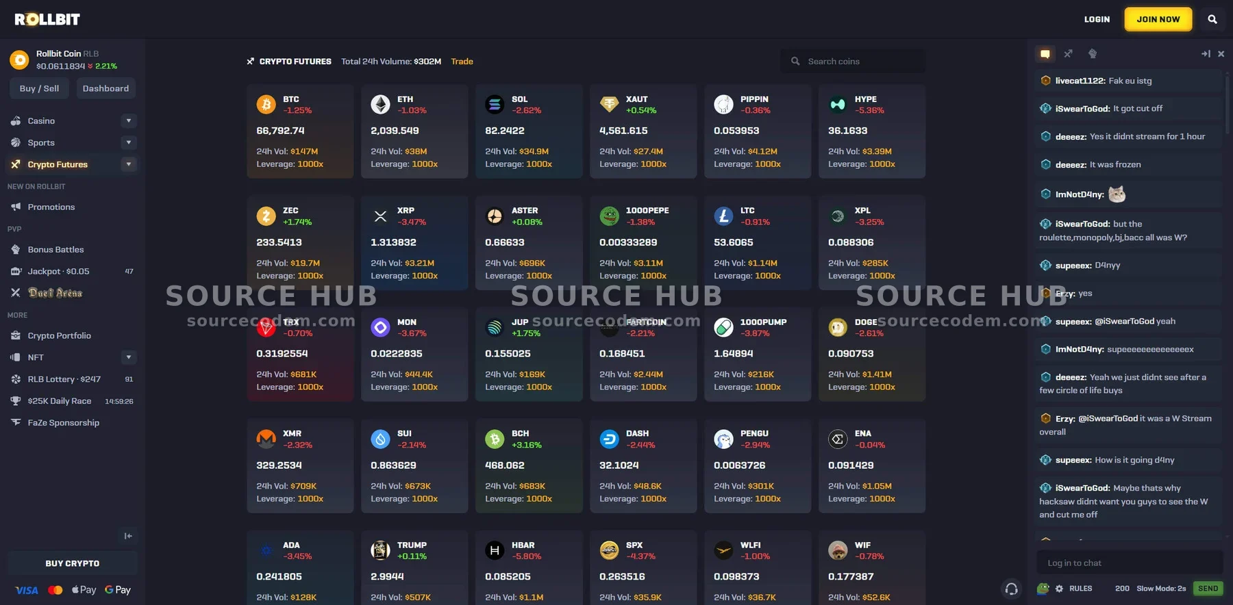 1000x加密货币合约交易Crypto Futures杠杆系统源码